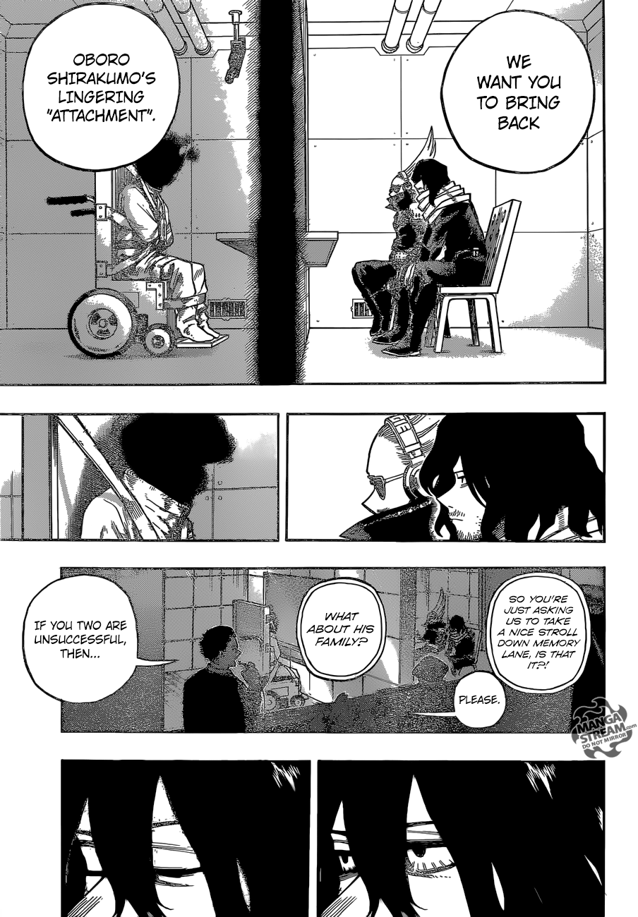 Boku no Hero Academia Chapter 254 8